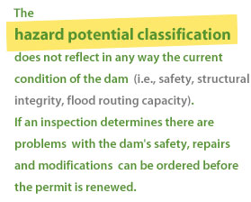 The hazard potential classification does not reflect in any way the current condition of the dam (i.e., safety, structural integrity, flood routing capacity). If an inspection determines there are problems with the dam's safety, repairs and modifications can be ordered before the permit is renewed.